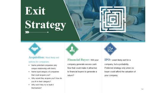Business_Swot_Analysis_Product_Comparison_And_Competitive_Landscape_Ppt_PowerPoint_Presentation_Complete_Deck_With_Slides_Slide_34.jpg