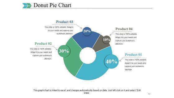 Business_Swot_Analysis_Product_Comparison_And_Competitive_Landscape_Ppt_PowerPoint_Presentation_Complete_Deck_With_Slides_Slide_42.jpg
