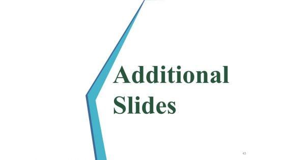 Business_Swot_Analysis_Product_Comparison_And_Competitive_Landscape_Ppt_PowerPoint_Presentation_Complete_Deck_With_Slides_Slide_43.jpg