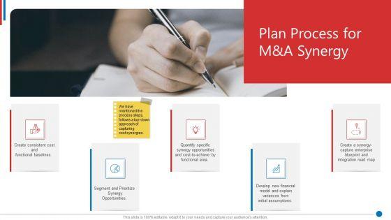 Business_Synergies_Plan_Process_For_M_And_A_Synergy_Ppt_Outline_Mockup_PDF_Slide_1.jpg