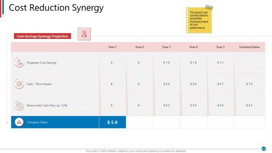 Business_Synergies_Ppt_PowerPoint_Presentation_Complete_Deck_With_Slides_Slide_24.jpg