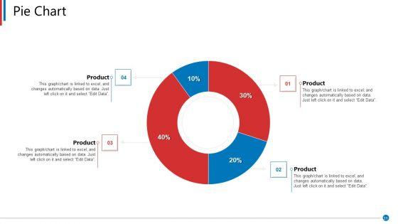 Business_Synergies_Ppt_PowerPoint_Presentation_Complete_Deck_With_Slides_Slide_31.jpg
