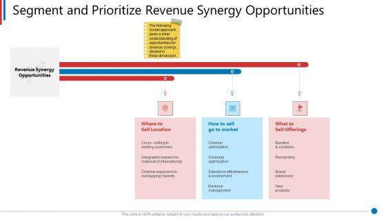 Business_Synergies_Segment_And_Prioritize_Revenue_Synergy_Opportunities_Ppt_Icon_Background_Image_PDF_Slide_1.jpg