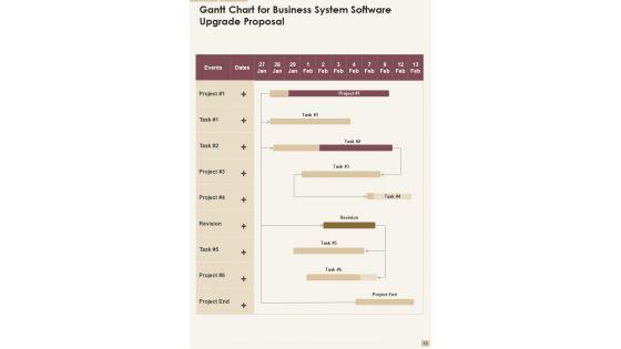 Business_System_Software_Upgrade_Proposal_Example_Document_Report_Doc_Pdf_Ppt_Slide_18.jpg