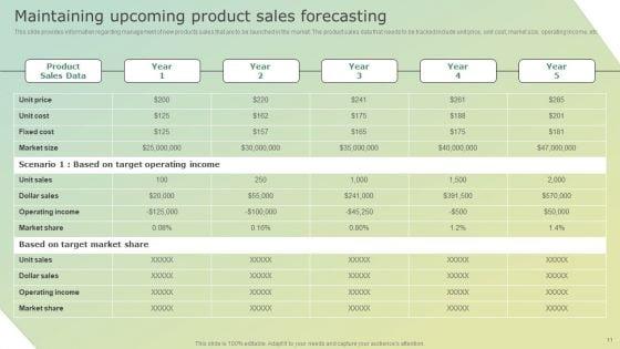 Business_Tactics_For_Product_Specific_Growth_Ppt_PowerPoint_Presentation_Complete_Deck_With_Slides_Slide_11.jpg
