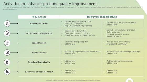Business_Tactics_For_Product_Specific_Growth_Ppt_PowerPoint_Presentation_Complete_Deck_With_Slides_Slide_15.jpg
