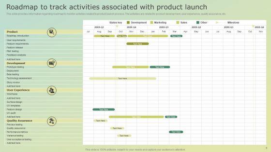 Business_Tactics_For_Product_Specific_Growth_Ppt_PowerPoint_Presentation_Complete_Deck_With_Slides_Slide_6.jpg