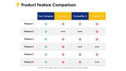 product