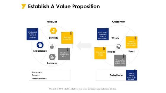 Business_Tactics_Ppt_PowerPoint_Presentation_Complete_Deck_With_Slides_Slide_7.jpg