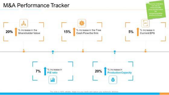 Business_Takeover_Plan_For_Inorganic_Growth_M_And_A_Performance_Tracker_Icons_PDF_Slide_1.jpg