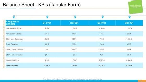 Business_Takeover_Plan_For_Inorganic_Growth_Ppt_PowerPoint_Presentation_Complete_Deck_With_Slides_Slide_11.jpg