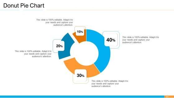 Business_Takeover_Plan_For_Inorganic_Growth_Ppt_PowerPoint_Presentation_Complete_Deck_With_Slides_Slide_41.jpg