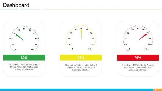 Business_Takeover_Plan_For_Inorganic_Growth_Ppt_PowerPoint_Presentation_Complete_Deck_With_Slides_Slide_47.jpg