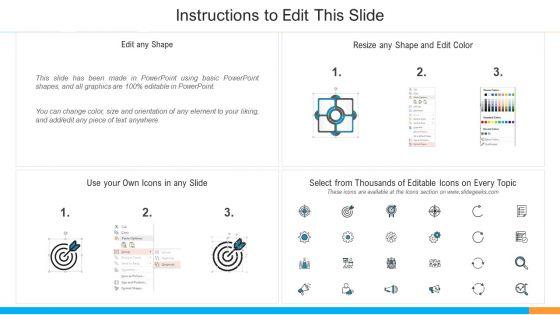 Business_Takeover_Plan_For_Inorganic_Growth_Strategic_Due_Diligence_Methodology_Diagrams_PDF_Slide_2.jpg