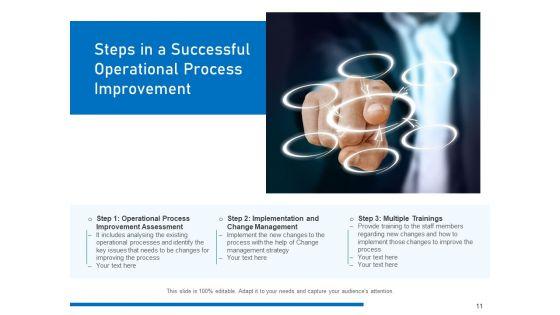 Business_Task_Enhancement_Improvement_Strategies_Ppt_PowerPoint_Presentation_Complete_Deck_Slide_11.jpg