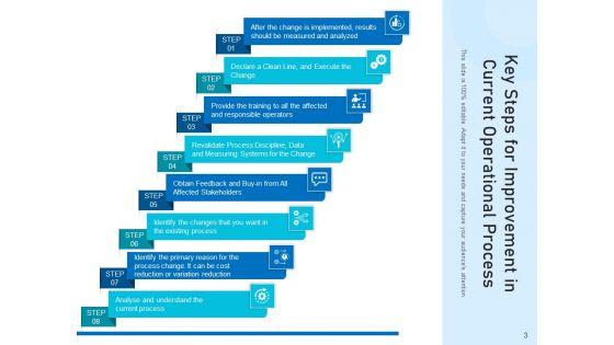 Business_Task_Enhancement_Improvement_Strategies_Ppt_PowerPoint_Presentation_Complete_Deck_Slide_3.jpg