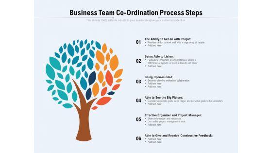 Business_Team_Coordination_Process_Steps_Ppt_PowerPoint_Presentation_Icon_Model_PDF_Slide_1.jpg