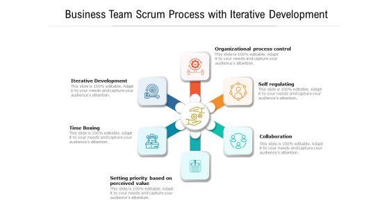 Business_Team_Scrum_Process_With_Iterative_Development_Ppt_PowerPoint_Presentation_Gallery_Template_PDF_Slide_1.jpg