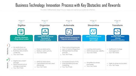 Business_Technology_Innovation_Process_With_Key_Obstacles_And_Rewards_Ppt_PowerPoint_Presentation_File_Graphics_PDF_Slide_1.jpg
