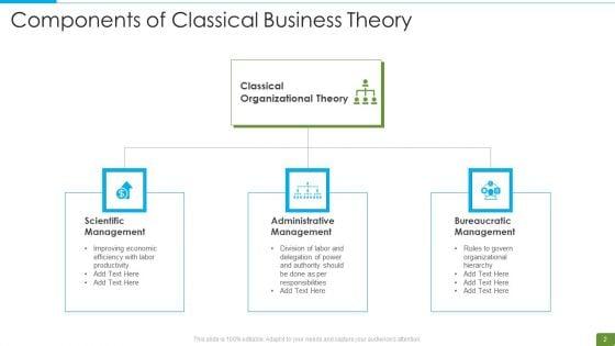 Business_Theory_Ppt_PowerPoint_Presentation_Complete_Deck_With_Slides_Slide_2.jpg