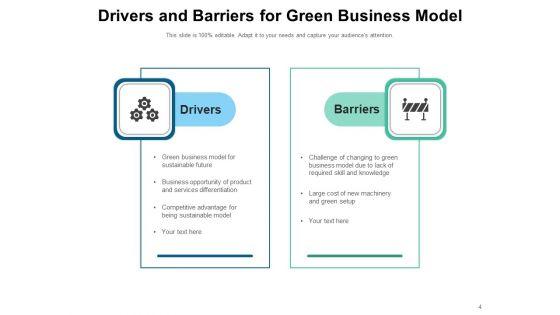 Business_Threat_And_Opportunity_Drivers_Barriers_Business_Ppt_PowerPoint_Presentation_Complete_Deck_Slide_4.jpg