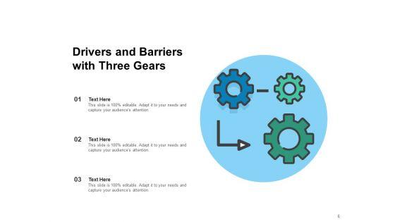 Business_Threat_And_Opportunity_Drivers_Barriers_Business_Ppt_PowerPoint_Presentation_Complete_Deck_Slide_6.jpg