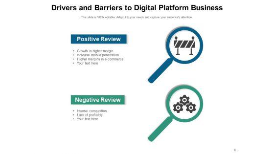 Business_Threat_And_Opportunity_Drivers_Barriers_Business_Ppt_PowerPoint_Presentation_Complete_Deck_Slide_8.jpg