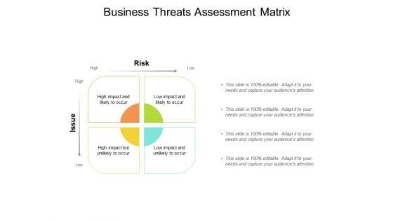 Business_Threats_Assessment_Matrix_Ppt_PowerPoint_Presentation_Inspiration_Clipart_Images_Slide_1.jpg