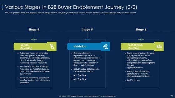 Business_To_Business_Account_Promotion_Strategy_Playbook_Ppt_PowerPoint_Presentation_Complete_Deck_With_Slides_Slide_12.jpg