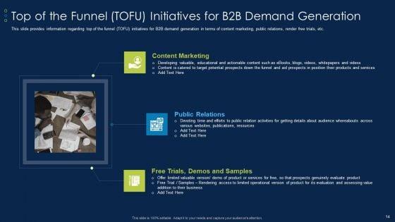 Business_To_Business_Account_Promotion_Strategy_Playbook_Ppt_PowerPoint_Presentation_Complete_Deck_With_Slides_Slide_14.jpg