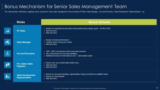 Business_To_Business_Account_Promotion_Strategy_Playbook_Ppt_PowerPoint_Presentation_Complete_Deck_With_Slides_Slide_33.jpg