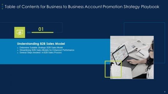 Business_To_Business_Account_Promotion_Strategy_Playbook_Ppt_PowerPoint_Presentation_Complete_Deck_With_Slides_Slide_4.jpg