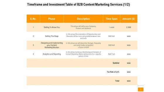 Business_To_Business_Advertising_Proposal_Ppt_PowerPoint_Presentation_Complete_Deck_With_Slides_Slide_7.jpg