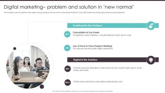 Business_To_Business_Digital_Digital_Marketing_Problem_And_Solution_In_New_Normal_Structure_PDF_Slide_1.jpg