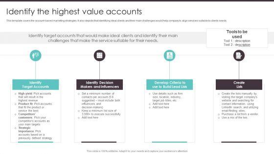 Business_To_Business_Digital_Identify_The_Highest_Value_Accounts_Rules_PDF_Slide_1.jpg