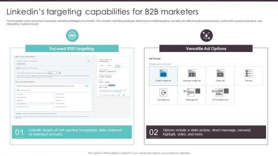 Business_To_Business_Digital_Linkedins_Targeting_Capabilities_For_B2B_Marketers_Template_PDF_Slide_1.jpg