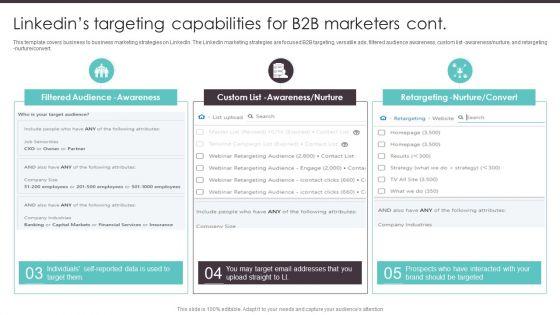 Business_To_Business_Digital_Linkedins_Targeting_Capabilities_For_B2B_Marketers_Template_PDF_Slide_2.jpg