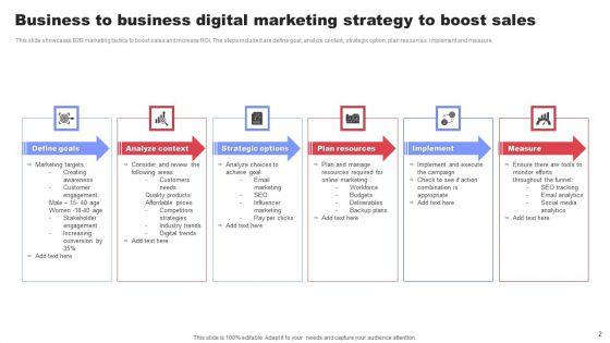 Business_To_Business_Digital_Marketing_Ppt_PowerPoint_Presentation_Complete_Deck_With_Slides_Slide_2.jpg