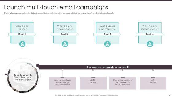 Business_To_Business_Digital_Promotion_Playbook_Ppt_PowerPoint_Presentation_Complete_Deck_With_Slides_Slide_20.jpg