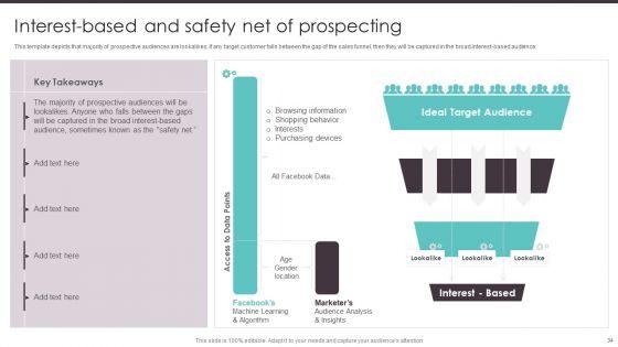 Business_To_Business_Digital_Promotion_Playbook_Ppt_PowerPoint_Presentation_Complete_Deck_With_Slides_Slide_34.jpg