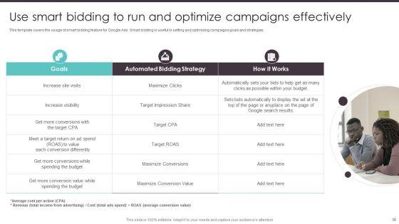 Business_To_Business_Digital_Promotion_Playbook_Ppt_PowerPoint_Presentation_Complete_Deck_With_Slides_Slide_38.jpg