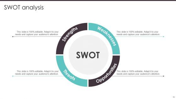 Business_To_Business_Digital_Promotion_Playbook_Ppt_PowerPoint_Presentation_Complete_Deck_With_Slides_Slide_53.jpg