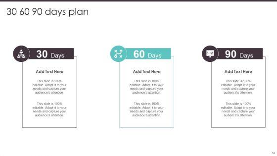 Business_To_Business_Digital_Promotion_Playbook_Ppt_PowerPoint_Presentation_Complete_Deck_With_Slides_Slide_54.jpg