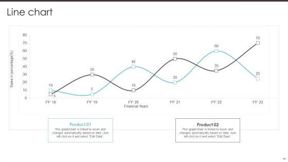 Business_To_Business_Digital_Promotion_Playbook_Ppt_PowerPoint_Presentation_Complete_Deck_With_Slides_Slide_55.jpg