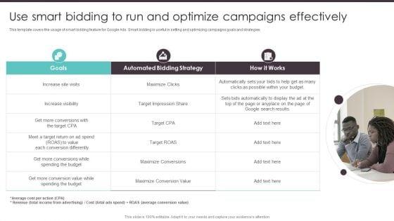 Business_To_Business_Digital_Use_Smart_Bidding_To_Run_And_Optimize_Campaigns_Inspiration_PDF_Slide_1.jpg