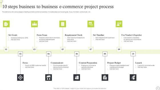 Business_To_Business_E_Commerce_Ppt_PowerPoint_Presentation_Complete_Deck_With_Slides_Slide_5.jpg