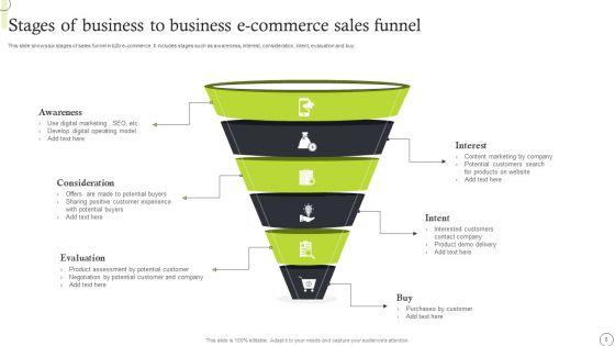Business_To_Business_E_Commerce_Ppt_PowerPoint_Presentation_Complete_Deck_With_Slides_Slide_8.jpg
