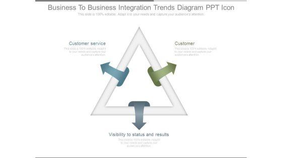 Business_To_Business_Integration_Trends_Diagram_Ppt_Icon_1.jpg