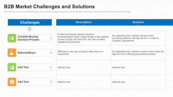 Business_To_Business_Market_Segmentation_Criteria_B2B_Market_Challenges_And_Solutions_Brochure_PDF_Slide_1.jpg