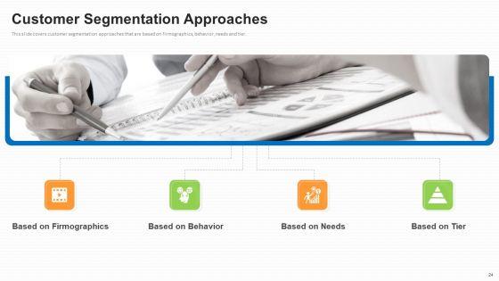 Business_To_Business_Market_Segmentation_Criteria_Ppt_PowerPoint_Presentation_Complete_Deck_With_Slides_Slide_24.jpg